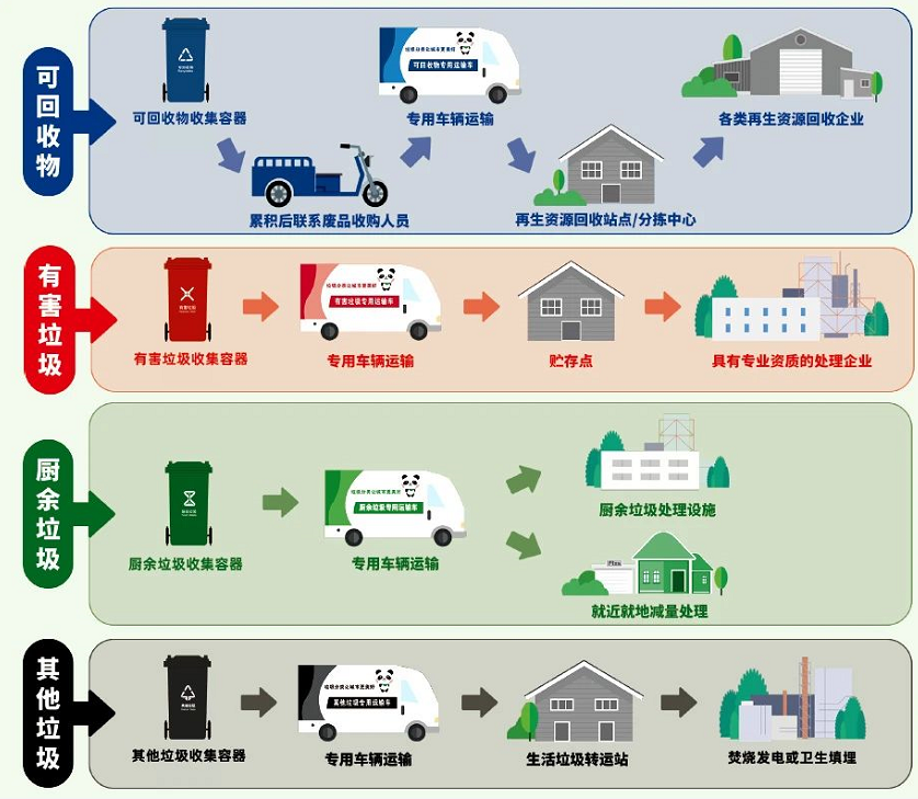 1616374929558281.png image.png